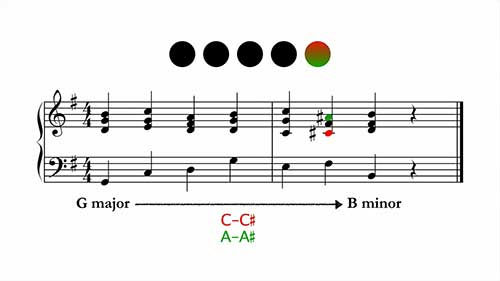 自然音转调02旋律