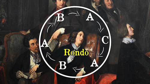 了解回旋曲式结构图