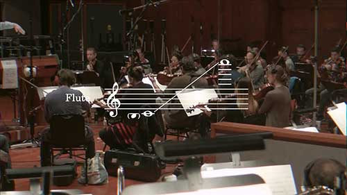 为管弦乐队作曲的四条法则