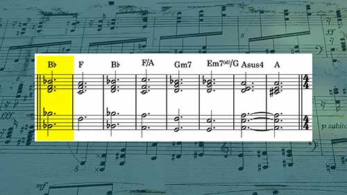 如何写音乐主题之间的过渡段