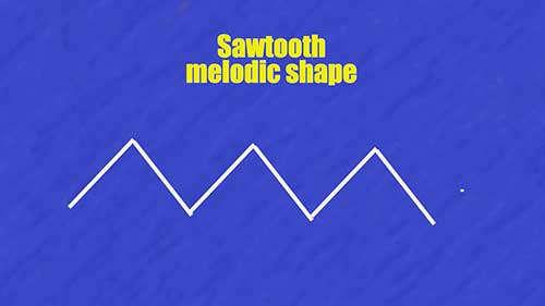 声乐旋律形态：波浪式旋律