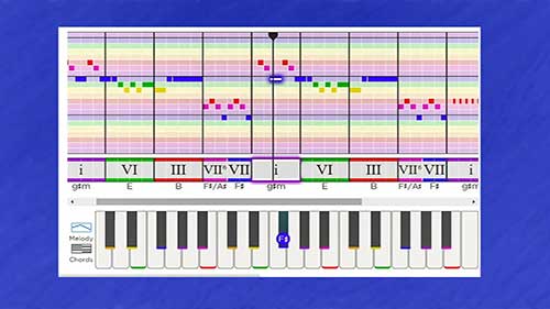 声乐旋律形态：平行旋律