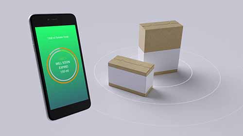 包装的未来——减少食物浪费