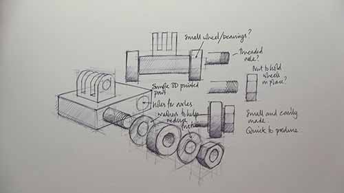 产品设计速写——注释