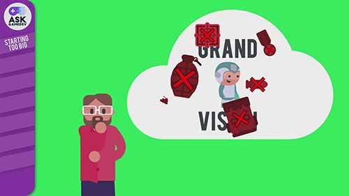 游戏设计需要避免的七大错误