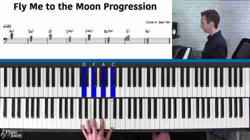 如何演奏爵士钢琴伴奏