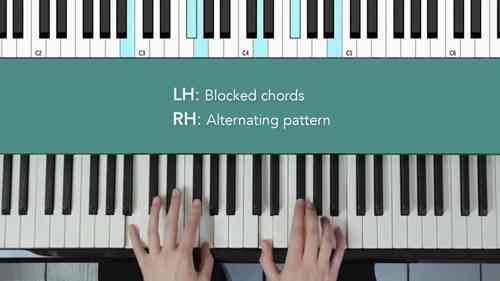 标准的钢琴伴奏模式