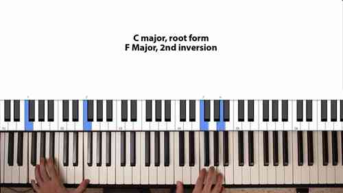 钢琴基础课程 6和弦、转位、声部进行