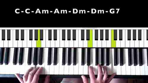 慢歌的钢琴伴奏模式