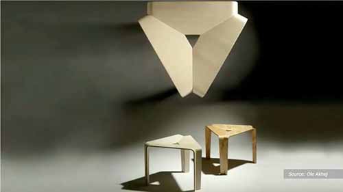 家具设计——材料属性