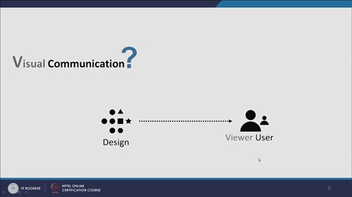 数字媒体视觉设计概述