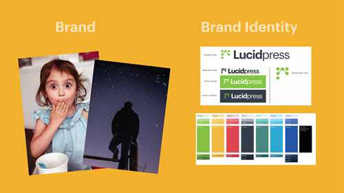 创建品牌识别的七个步骤