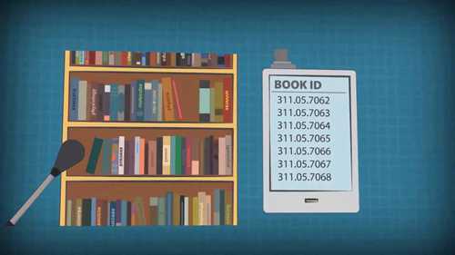 图书馆RFID系统3