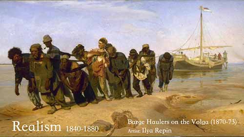 视觉艺术运动时间表