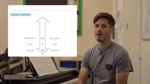 音乐元素——力度