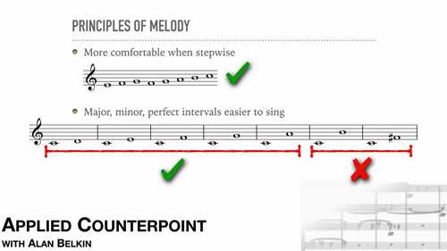对位法 02 声部旋律