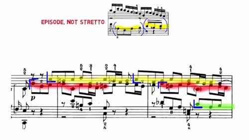 如何听古典音乐——赋格