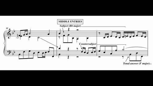 赋格分析——巴赫G小调赋格曲WTC I