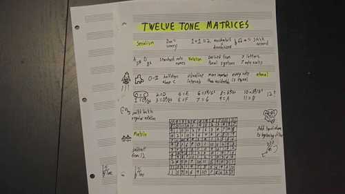 十二音矩阵