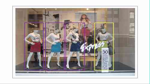 商店橱窗中的节奏与平衡