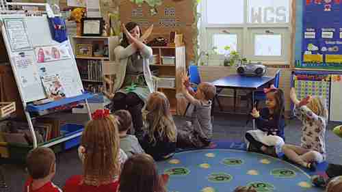 如何教字母X的发音