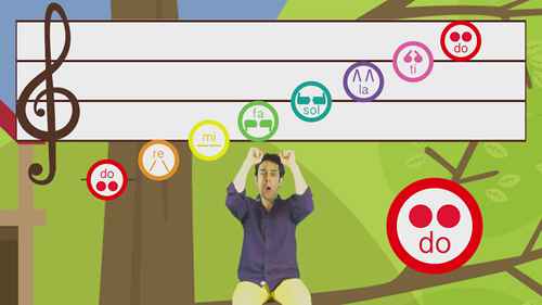 柯达伊手势教学