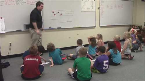 柯达伊音乐教学法在课堂上的应用4