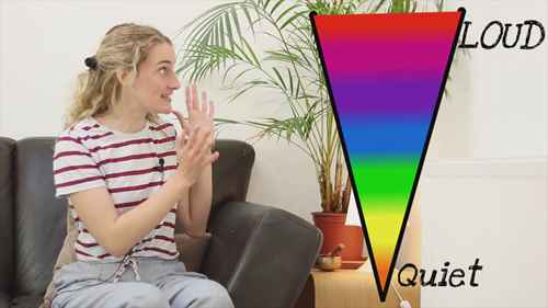 音乐的强弱变化