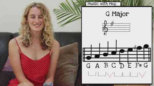 大调音阶与琶音