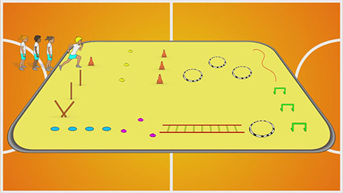 提升学生的大运动能力