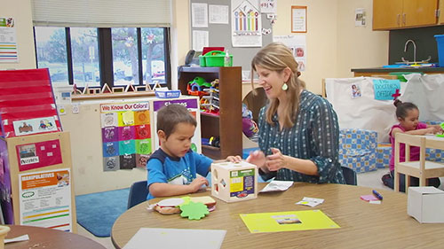 教学生如何提出请求