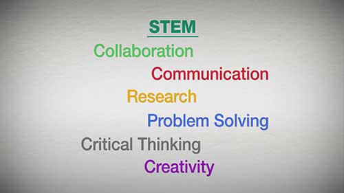 课堂里的STEM教育
