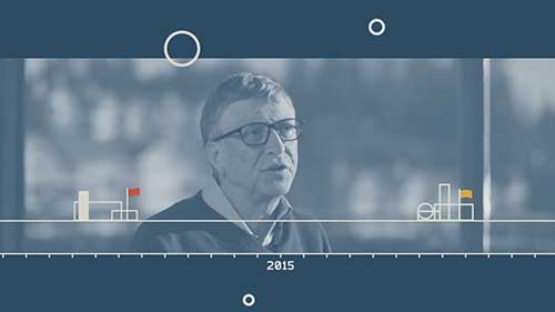 在线课程如何带来更好的教育