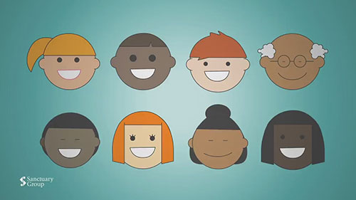 五种促进心理健康的方法