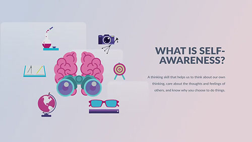 什么是自我意识