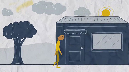 如何了解你自己