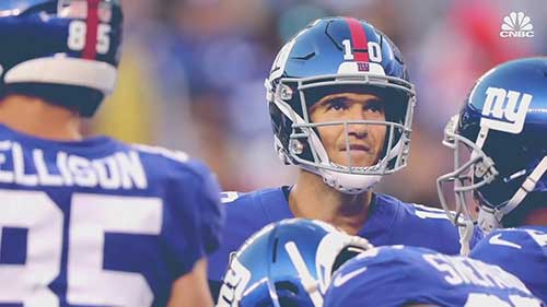 美国橄榄球联盟的球队是如何赚钱的