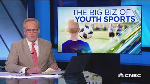 青少年体育旅游市场