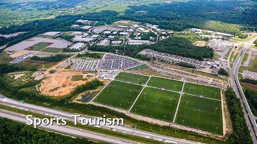 切斯特菲尔德县的体育旅游业