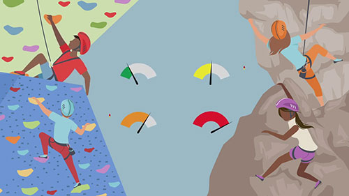 攀岩运动中的膝盖损伤