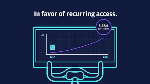 科技与可穿戴设备正改变健身行业