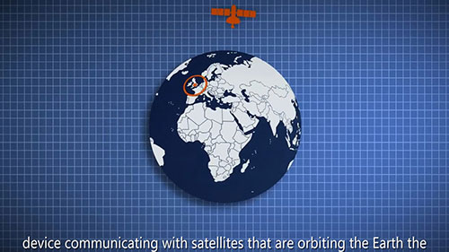 可穿戴科技如何革新训练