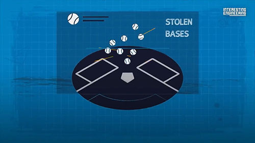 数据科学如何改变体育界