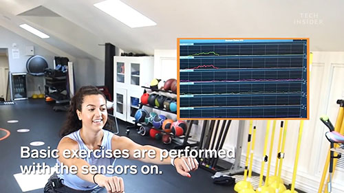 高科技运动实验室