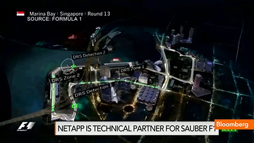 运动中的大数据管理