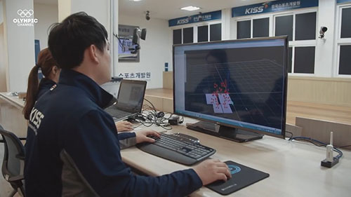 科技如何助力举重