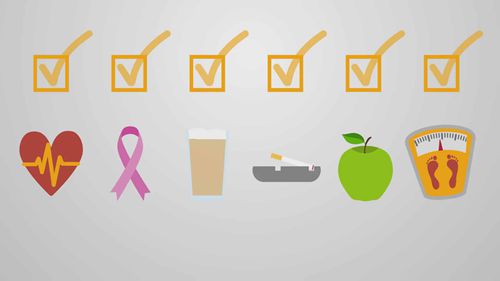 BETTER法预防慢性病