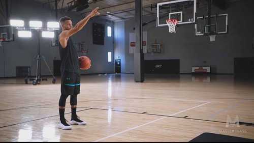 赛事中自我赋能的方法