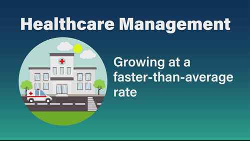 健康管理专业的从业指导