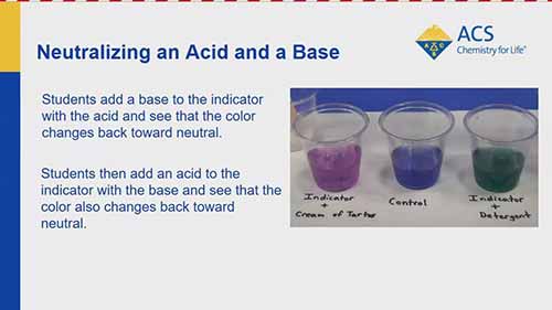 化学启蒙教案30